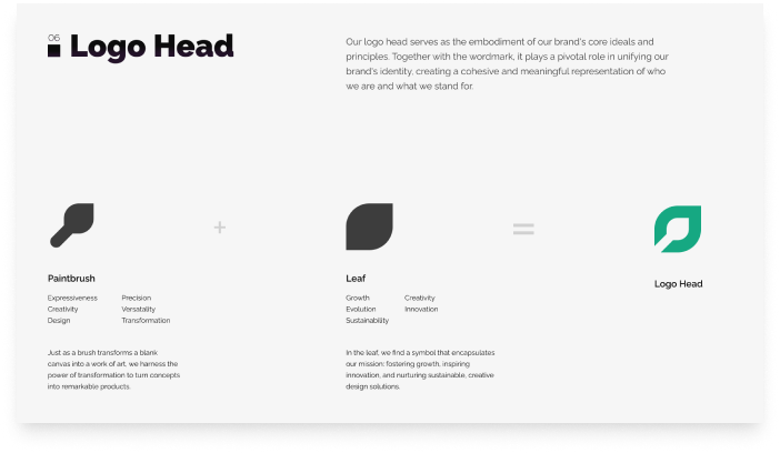 Explanation of the Niyalo logo head concept.